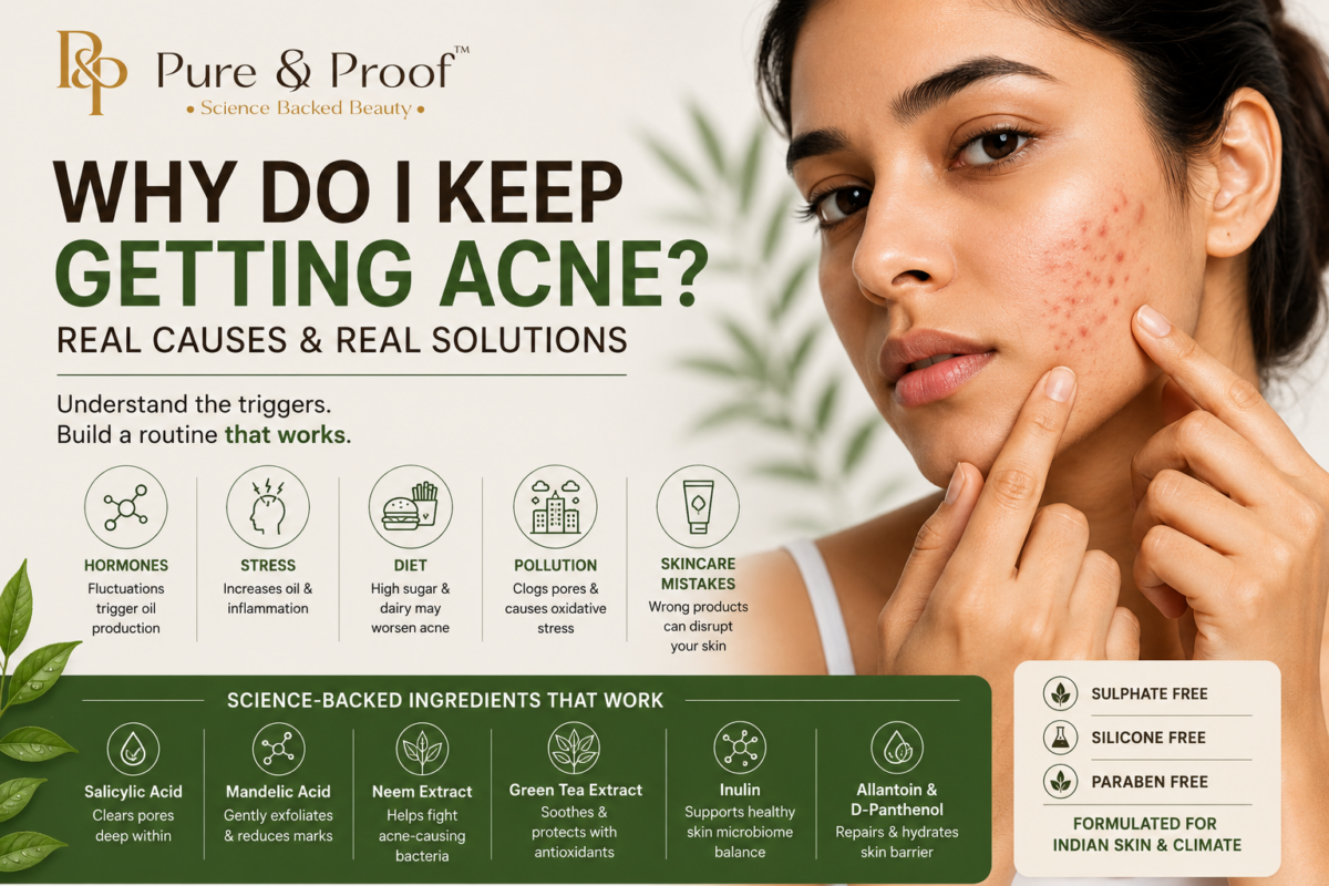 acne cause and solution